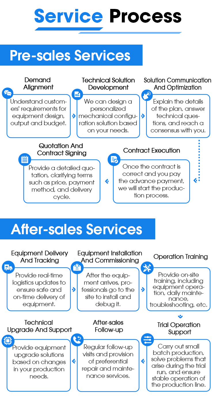 Linha wpc, linha de extrus&atilde;o de perfil wpc, m&aacute;quina extrusora de perfil wpc 